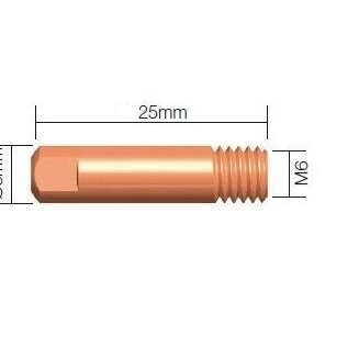 Antgalis varinis 0.6-1.2mm M6 Antgalis varinis 0.6-1.2mm M6