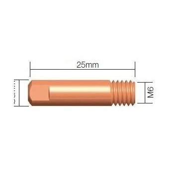 Antgalis varinis 0.6-1.2mm M6 Antgalis varinis 0.6-1.2mm M6