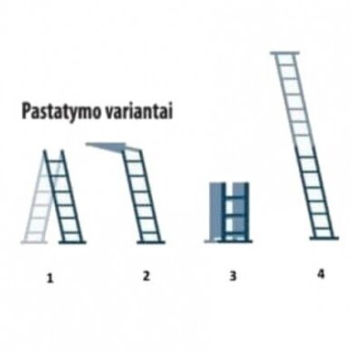 Daugiafunkcinės kopėčios 4.55m LAYHER Topic 1057 3 Daugiafunkcinės kopėčios 4.55m LAYHER Topic 1057 3