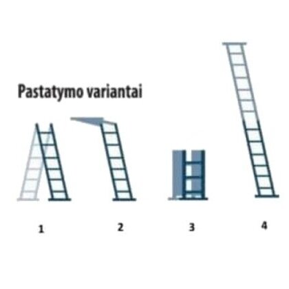 Daugiafunkcinės kopėčios 4.55m LAYHER Topic 1057 3