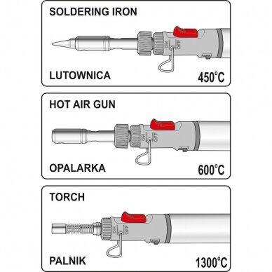 Dujinis degiklis 3-viename mini 25-80W 1300°C 73410  1
