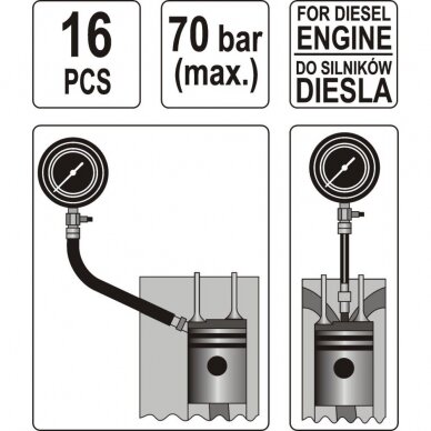 Dyzelinis kompresijos matuoklis su adapteriais 16vnt. 1 Dyzelinis kompresijos matuoklis su adapteriais 16vnt. 1