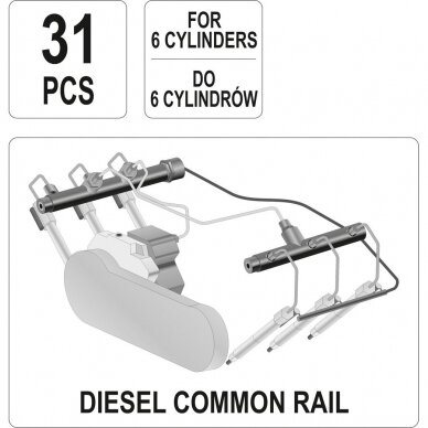 Dyzelinių purkštukų matavimo rinkinys 6 cilindrų varikliams Common rail 1 Dyzelinių purkštukų matavimo rinkinys 6 cilindrų varikliams Common rail 1