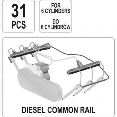 Dyzelinių purkštukų matavimo rinkinys 6 cilindrų varikliams Common rail 1