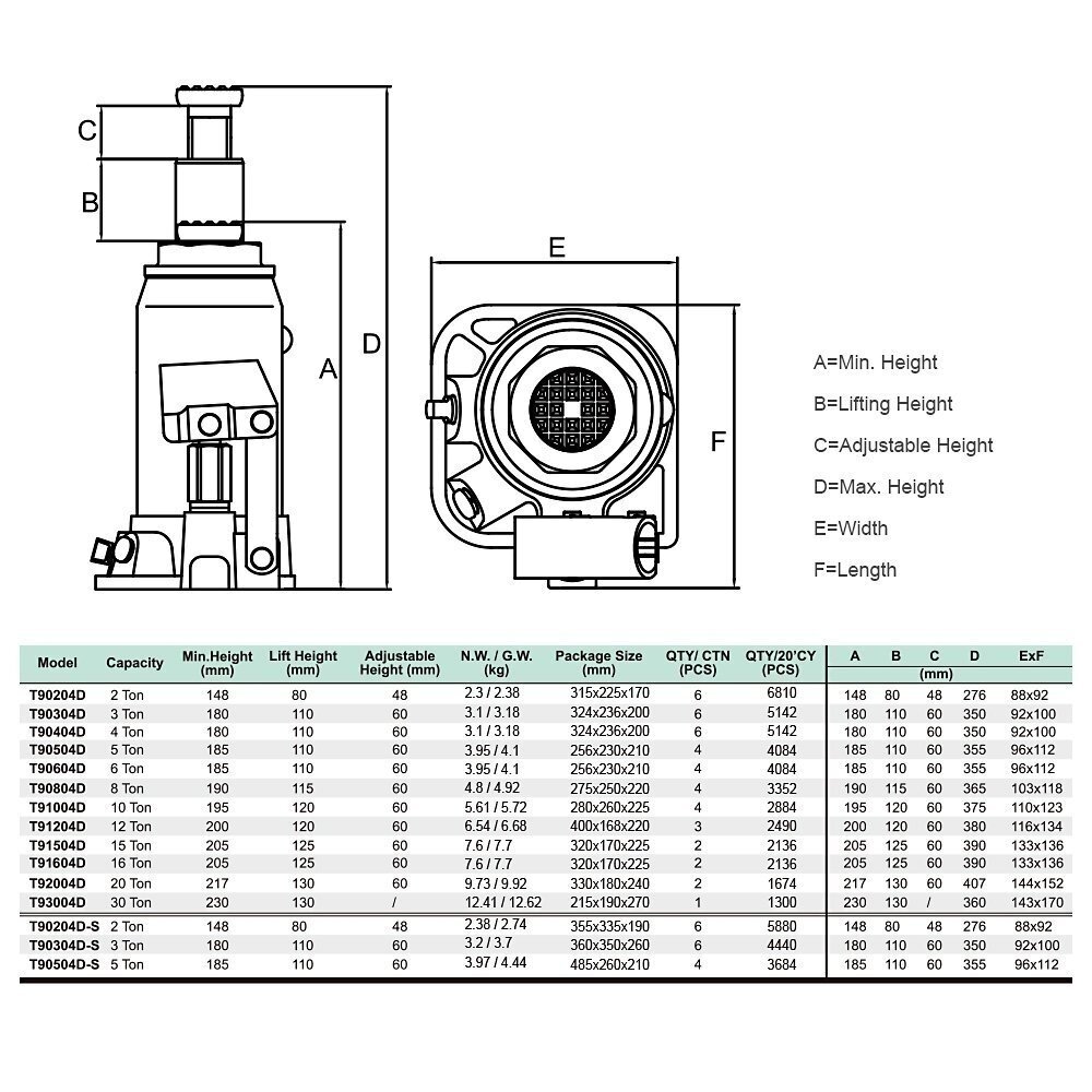 Hidraulinis domkratas 20T 217-407mm 1
