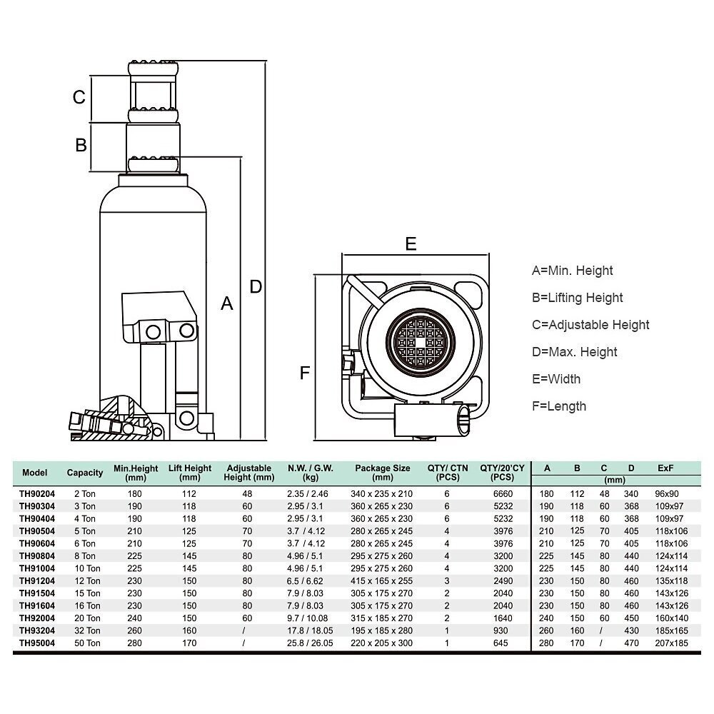 Hidraulinis domkratas 3T 188-363mm 2 Hidraulinis domkratas 3T 188-363mm 2