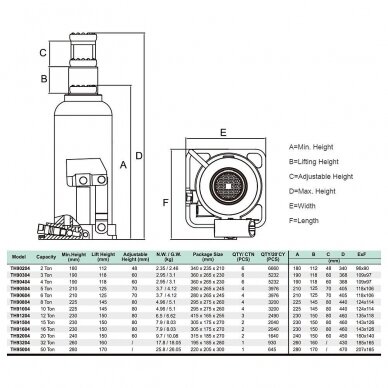 Hidraulinis domkratas 15T 227-457mm 1 Hidraulinis domkratas 15T 227-457mm 1
