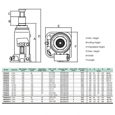 Hidraulinis domkratas 20T 217-407mm 1