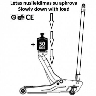 Hidraulinis domkratas su ratukais pažemintas 2.5T 85-455mm T830018 1 Hidraulinis domkratas su ratukais pažemintas 2.5T 85-455mm T830018 1
