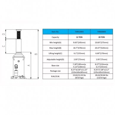Hidraulinis domkratas vartomas 20T 275-520mm 1 Hidraulinis domkratas vartomas 20T 275-520mm 1