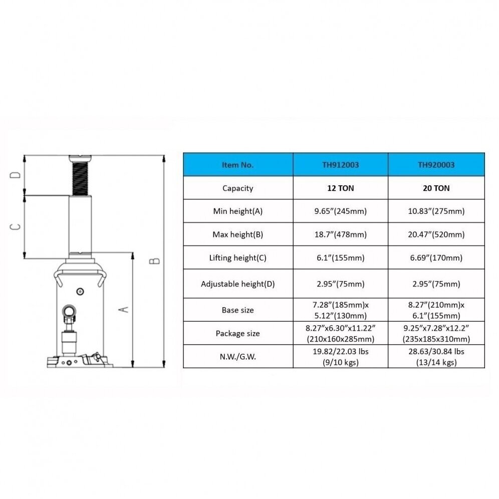 Hidraulinis domkratas vartomas 12T 245-478mm 1 Hidraulinis domkratas vartomas 12T 245-478mm 1