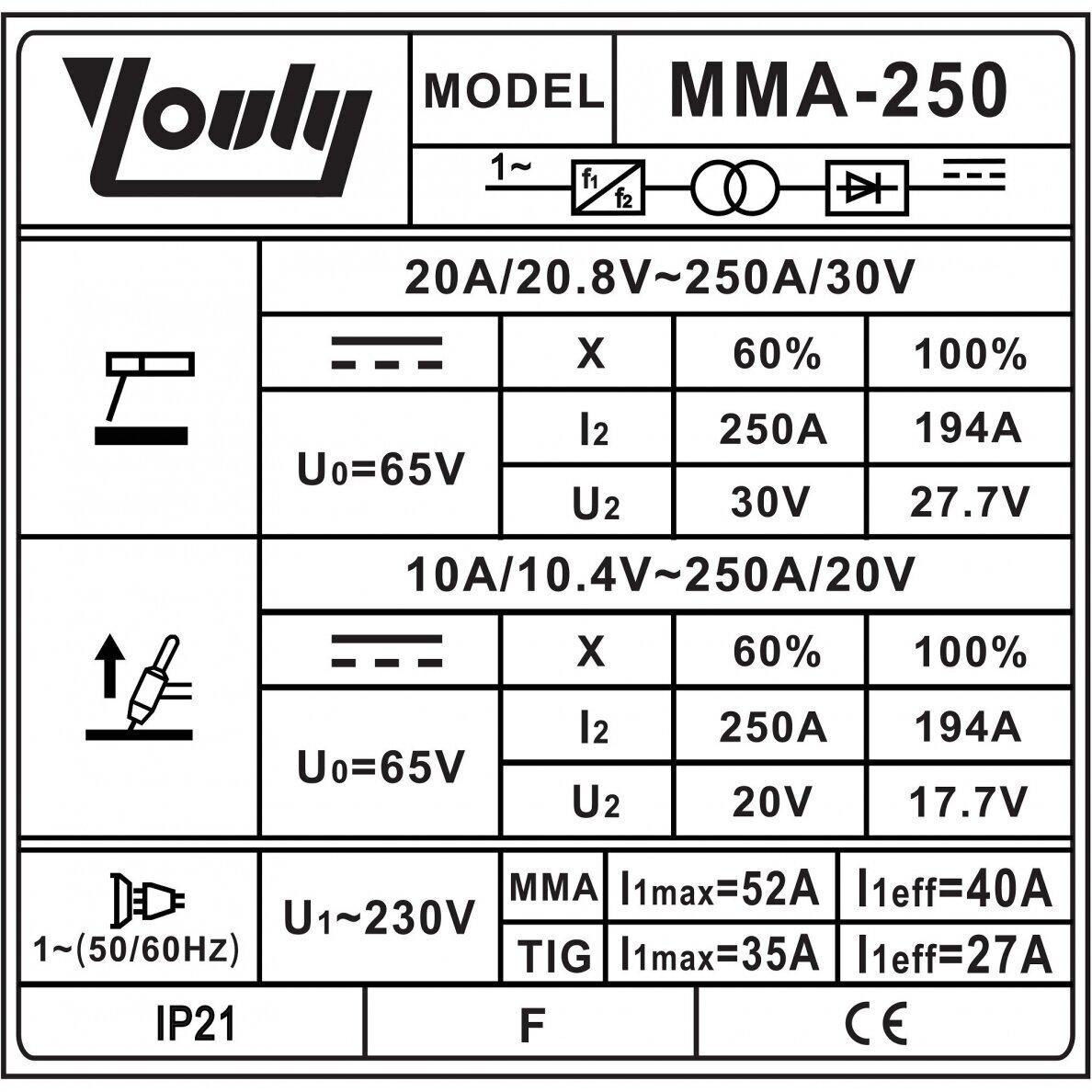 Suvirinimo aparatas 250A MMA/TIG 1 Suvirinimo aparatas 250A MMA/TIG 1