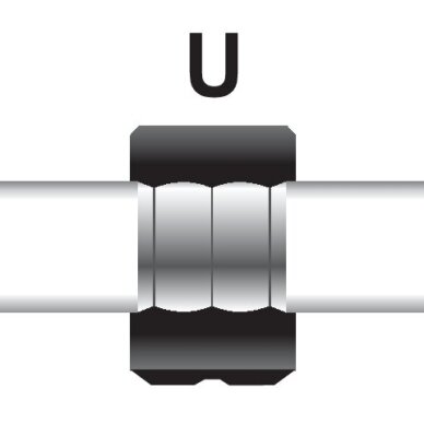 Indėklas matrica U 18mm presavimo replėms 3