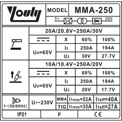 Suvirinimo aparatas 250A MMA/TIG 1 Suvirinimo aparatas 250A MMA/TIG 1