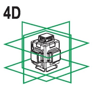 Lazerinis nivelyras A+16 linijų žaliu spinduliu 4D su priedais YT-30417 8 Lazerinis nivelyras A+16 linijų žaliu spinduliu 4D su priedais YT-30417 8