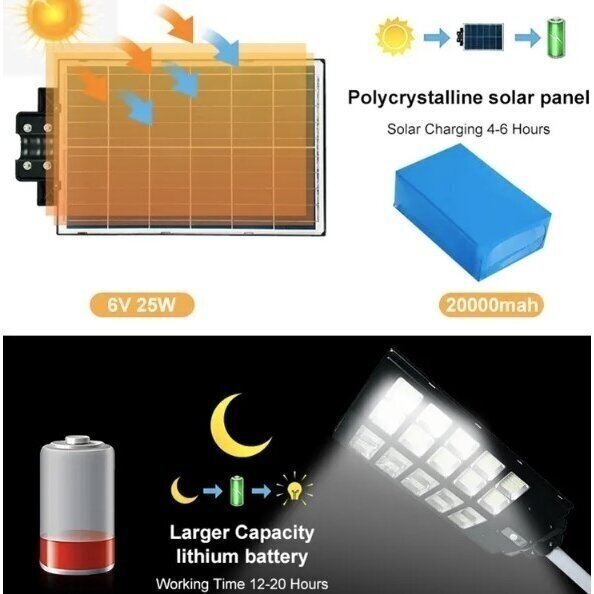 LED lauko šviestuvas su saulės elementais 320W 3 LED lauko šviestuvas su saulės elementais 320W 3