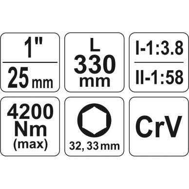 Padidintos jėgos raktas lagamine 1" 1:58 dviejų greičių 4200Nm 4