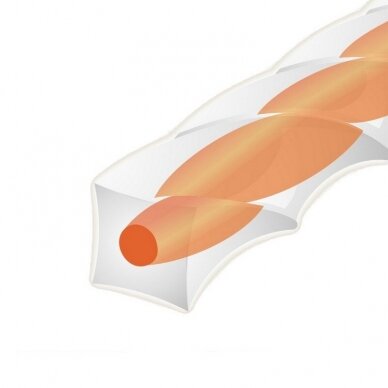 Pjovimo valas DUO-TWIST 1.65x15m Pjovimo valas DUO-TWIST 1.65x15m