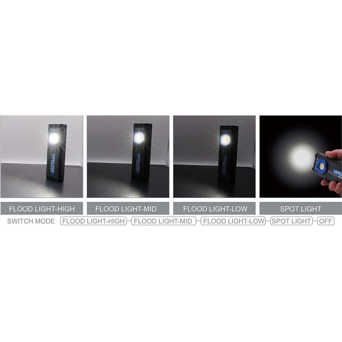 Prožektorius darbo COB-LED įkraunamas (belaidis įkrovimas) 4