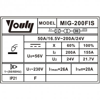 Pusautomatis MIG/MAG (IGBT) 1 Pusautomatis MIG/MAG (IGBT) 1