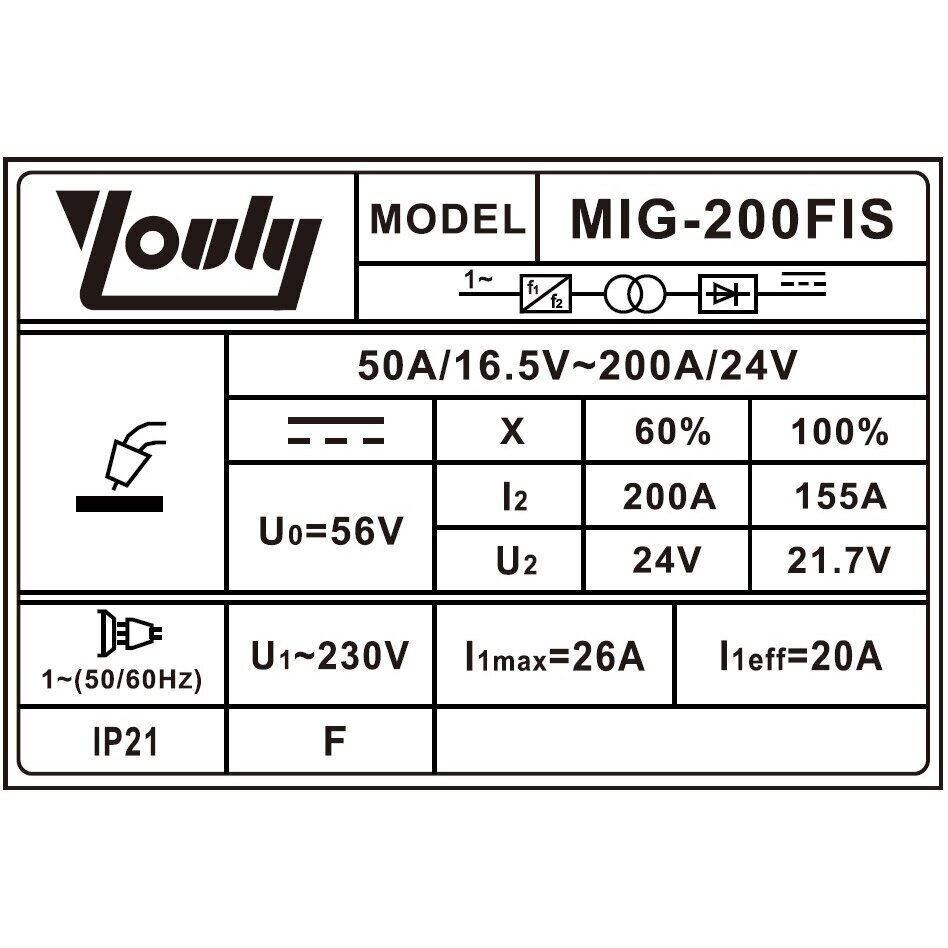 Pusautomatis MIG/MAG (IGBT) 1 Pusautomatis MIG/MAG (IGBT) 1