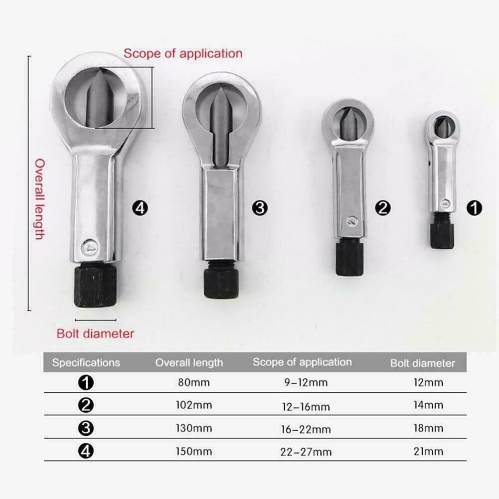 Veržlių nukandėjų rinkinys 9-27mm 4vnt. S10497 5 Veržlių nukandėjų rinkinys 9-27mm 4vnt. S10497 5