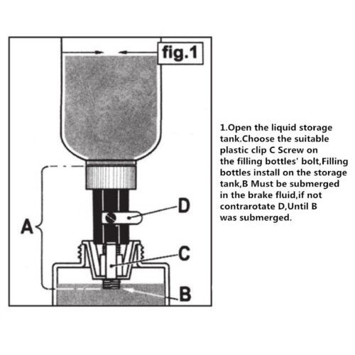 Stabdžių sistemos nuorinimo rinkinys 7vnt. 2 Stabdžių sistemos nuorinimo rinkinys 7vnt. 2