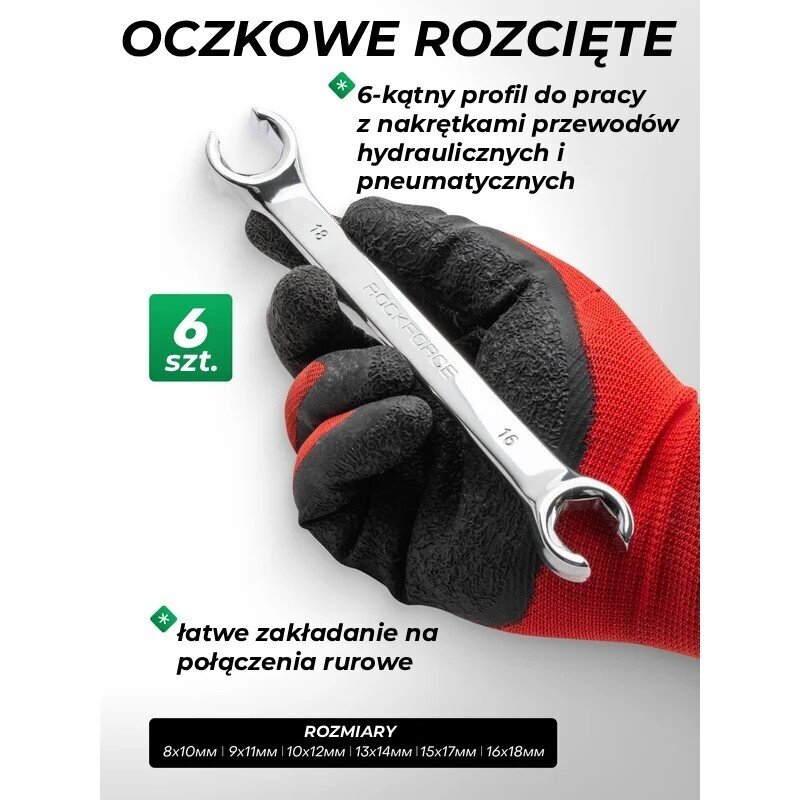 Veržliarakčių kombinuotų rinkinys 47vnt. (6-32) RF-5471P 4