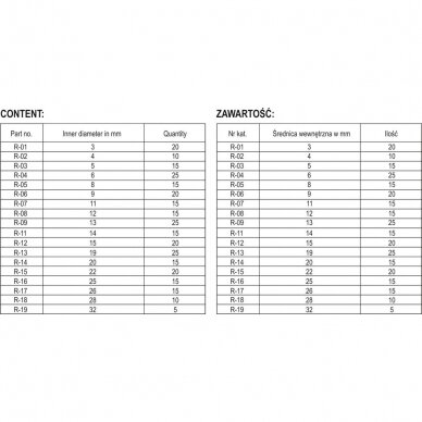 Vidinių žiedų rinkinys 3-32mm 300vnt. 5 Vidinių žiedų rinkinys 3-32mm 300vnt. 5